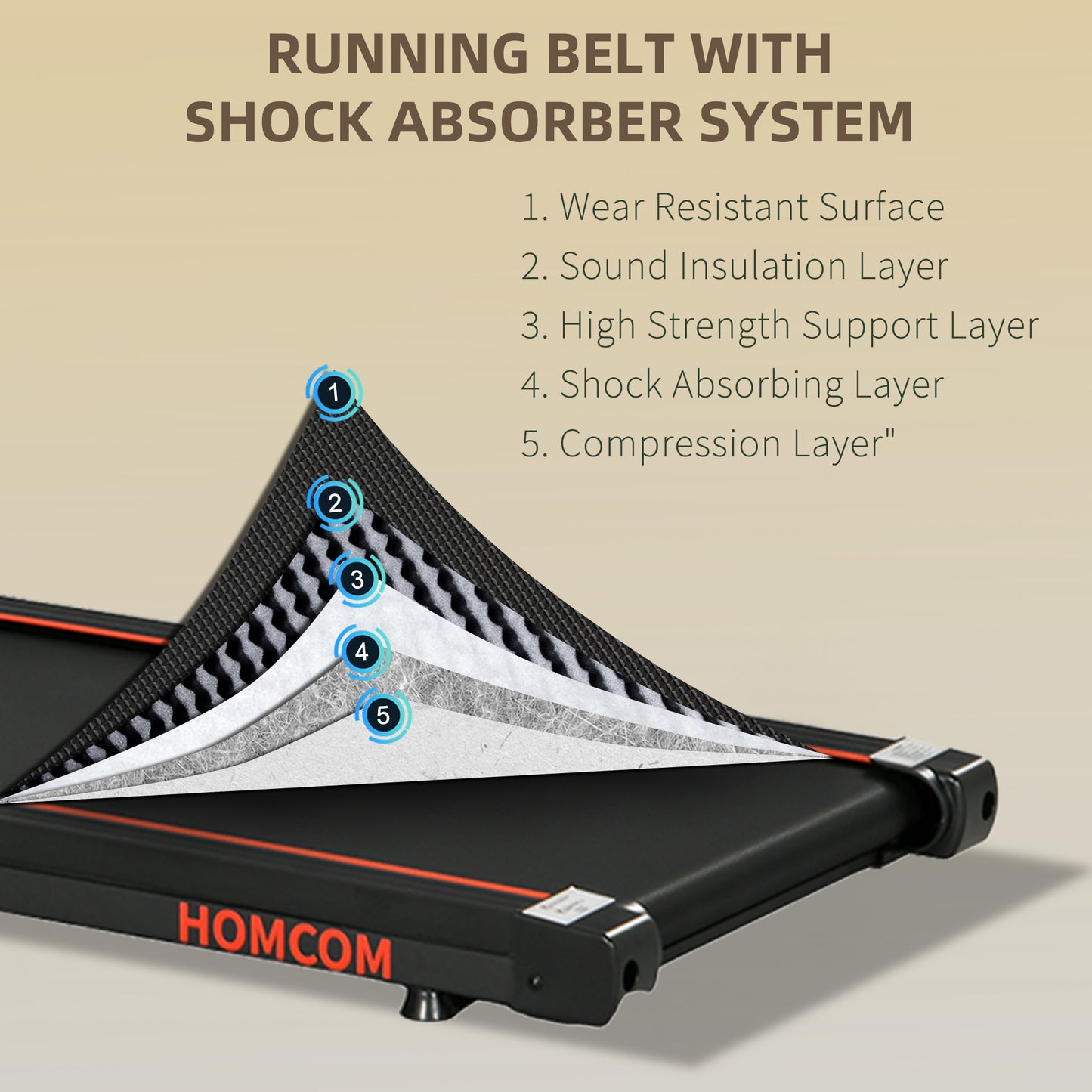 HOMCOM Foldable Walking Treadmill, with LED Display, for Home, Office & Fitness Studio