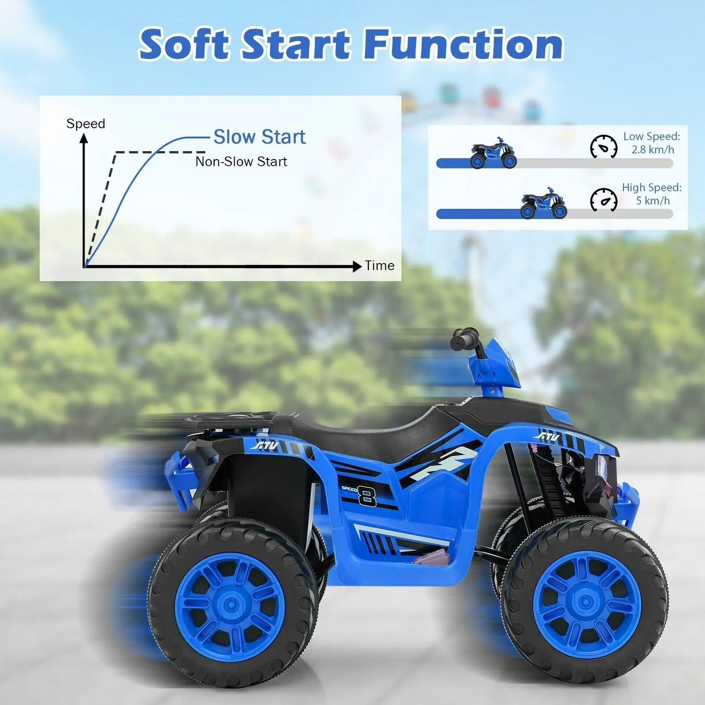 24V Kids Ride-On Electric ATV 4-Wheeler Quad Car w/Wireless Connection